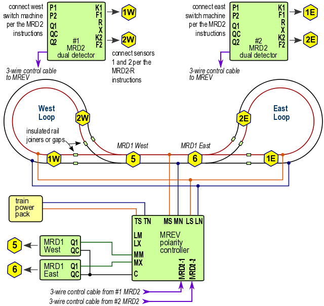 Dcc Layout Wiring Diagram Rr Train Track Wiring Automatic Reversing Loop Conrol for Dc Dcc