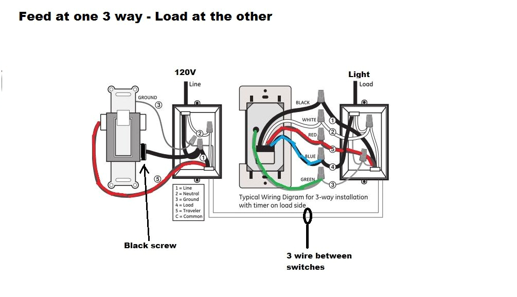 Defiant Digital Timer Wiring Diagram Diagram Timer Wiring Switch 8546681c Wiring Diagram Val Defiant Digital Timer Wiring Diagram Diagram Timer Wiring Switch 8546681c Wiring Diagram Val