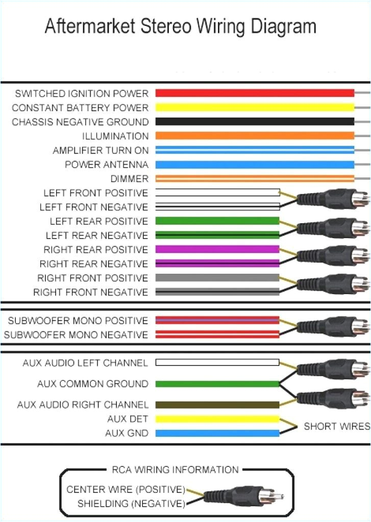 Deh P6700mp Wiring Diagram Wiring Diagram Pioneer Deh 815 Mwb Online Co Deh P6700mp Wiring Diagram Wiring Diagram Pioneer Deh 815 Mwb Online Co