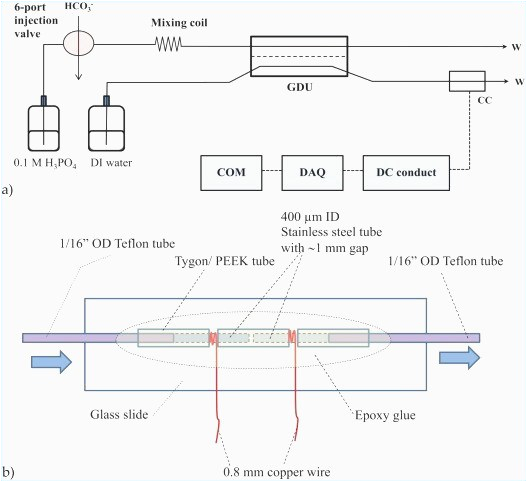 Dei Wiring Diagrams Dei Wiring Diagrams Unique Beautiful Wiring Diagram Elegant Index Dei Wiring Diagrams Dei Wiring Diagrams Unique Beautiful Wiring Diagram Elegant Index