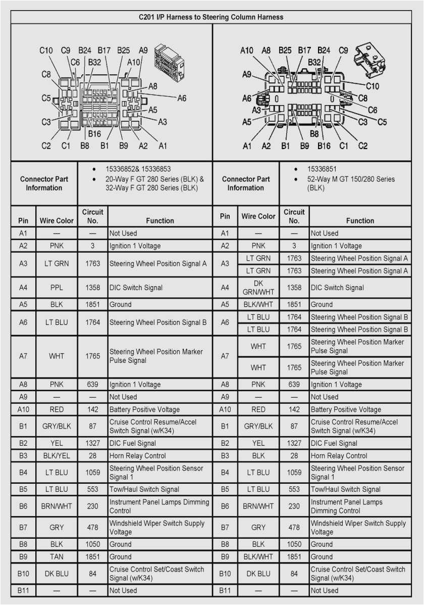 Delco Bose Gold Series Wiring Diagram Wiring Diagram Bose Gold Series Wiring Diagram Sys Delco Bose Gold Series Wiring Diagram Wiring Diagram Bose Gold Series Wiring Diagram Sys