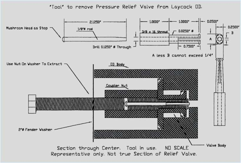 Delco Remy Starter Wiring Diagram Delco Remy Alternator Wiring Diagram 4 Wire Elegant Catalog Delco Remy Starter Wiring Diagram Delco Remy Alternator Wiring Diagram 4 Wire Elegant Catalog