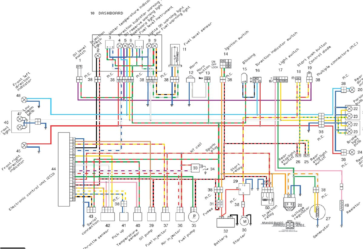 Derbi Senda 50 Wiring Diagram Aprilia Radio Wiring Diagrams Wiring Diagram Technic