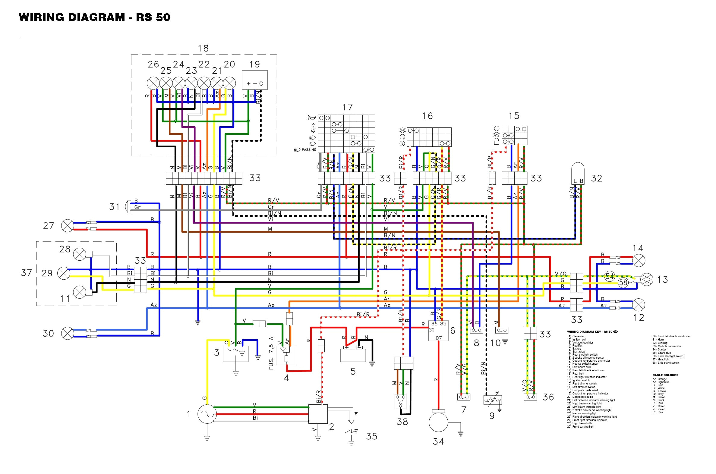 Derbi Senda 50 Wiring Diagram Aprilia Rs 50 2008 Wiring Diagram Wiring Diagram Technic