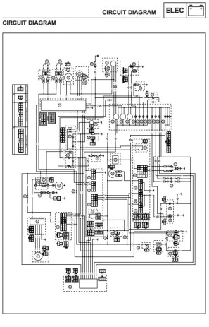 Derbi Senda 50 Wiring Diagram Service Repair Manual Prirua Nici Za Motocikle 45 Kn Derbi Senda 50 Wiring Diagram Service Repair Manual Prirua Nici Za Motocikle 45 Kn