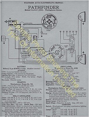 Deta Electrical Wiring Diagram 1921 1924 ford Model T Car Wiring Diagram Electric System Specs 591 Deta Electrical Wiring Diagram 1921 1924 ford Model T Car Wiring Diagram Electric System Specs 591