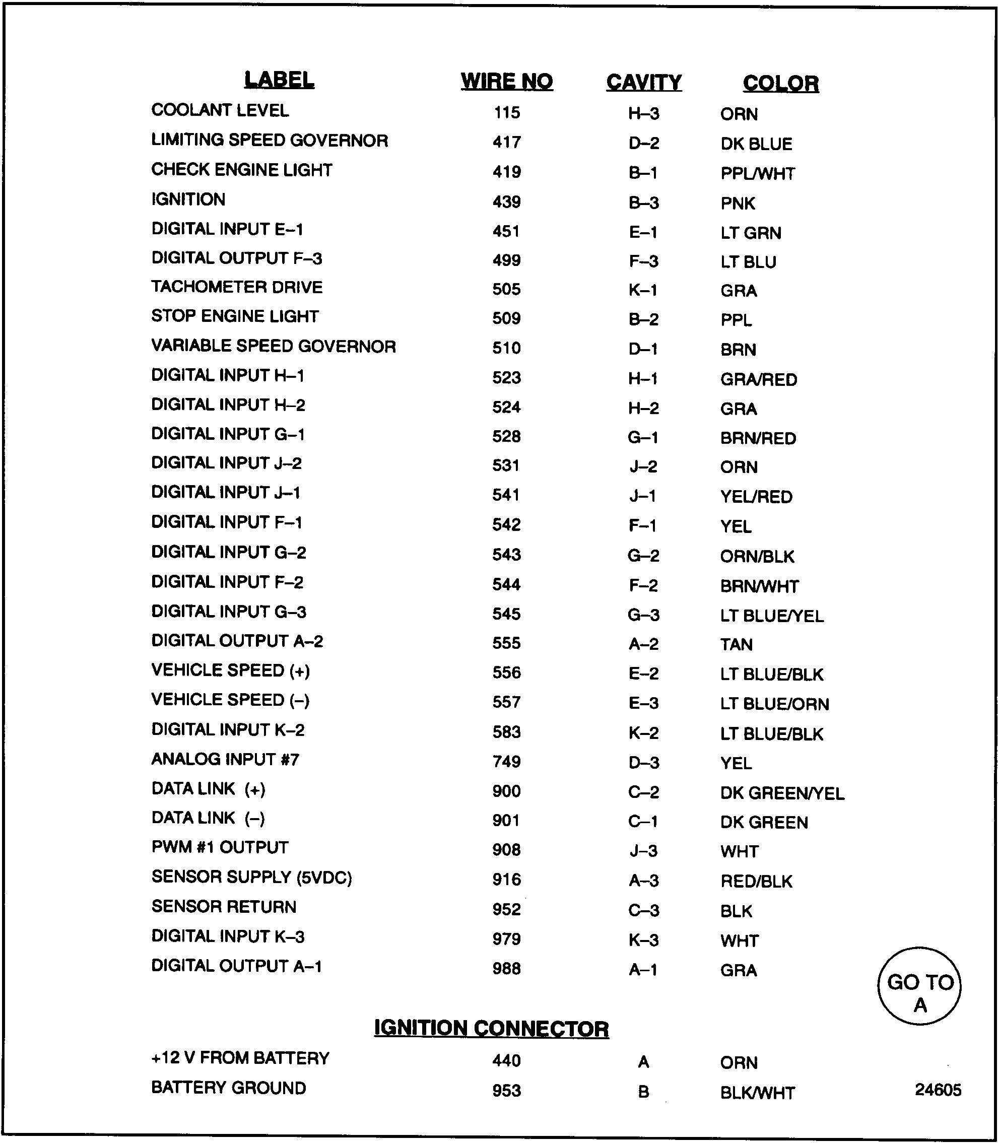Detroit Diesel Series 60 Ecm Wiring Diagram Ddec Iv Wiring Diagram Wiring Diagram Article Review Detroit Diesel Series 60 Ecm Wiring Diagram Ddec Iv Wiring Diagram Wiring Diagram Article Review