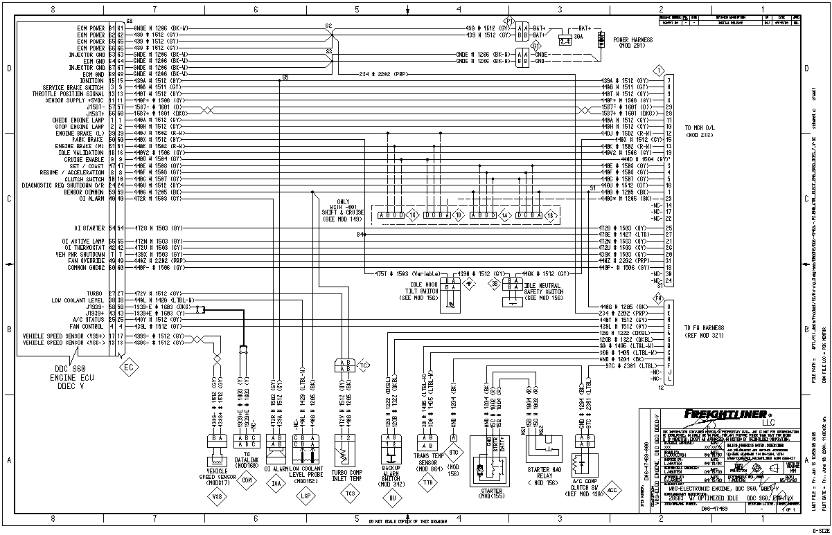 Detroit Diesel Series 60 Ecm Wiring Diagram Detroit Sel Wiring Diagrams Wiring Diagram Preview Detroit Diesel Series 60 Ecm Wiring Diagram Detroit Sel Wiring Diagrams Wiring Diagram Preview