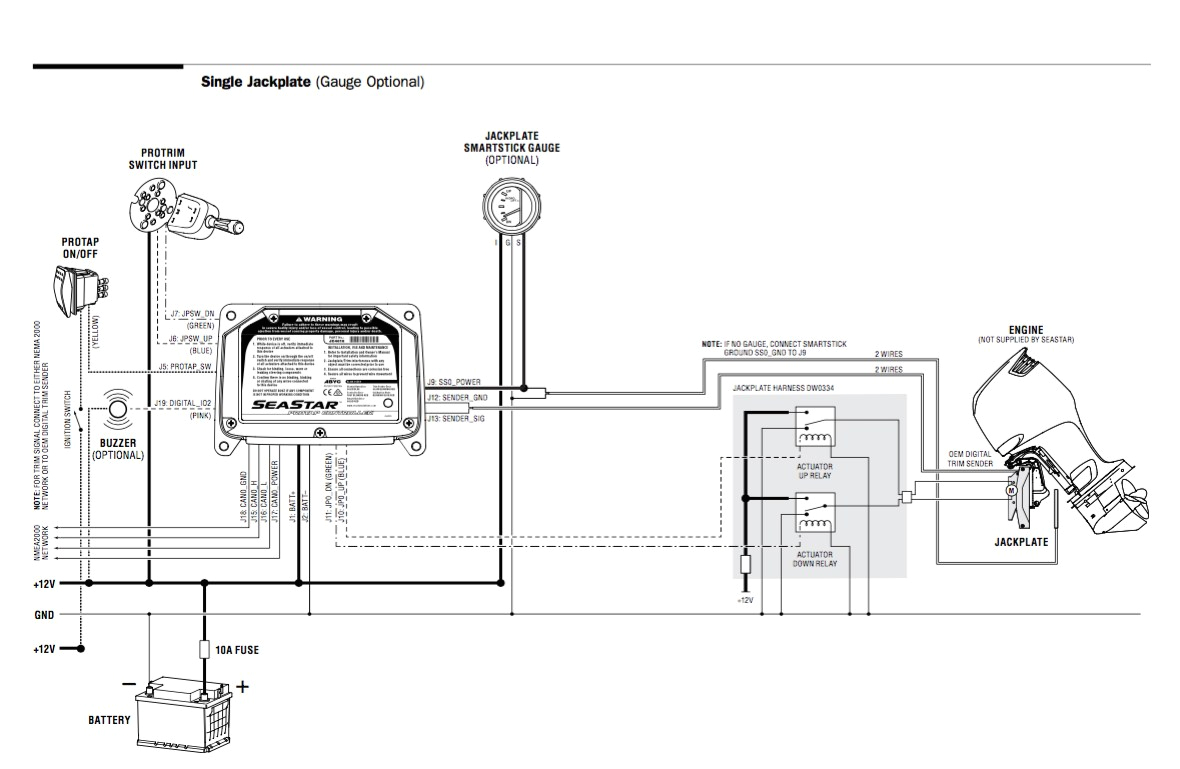 Detwiler Jack Plate Wiring Diagram Jack Plate Wiring Diagram Wiring Diagram Database Detwiler Jack Plate Wiring Diagram Jack Plate Wiring Diagram Wiring Diagram Database