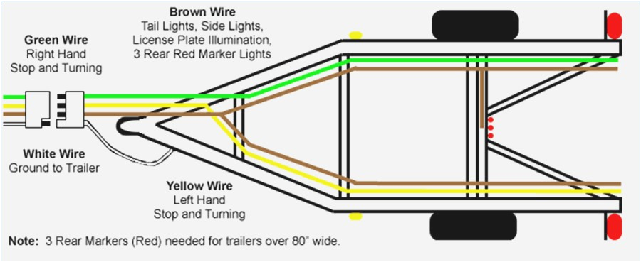 Diagram for Wiring Trailer Lights 4 Wire Trailer Wiring Diagram Wiring Diagrams Konsult Diagram for Wiring Trailer Lights 4 Wire Trailer Wiring Diagram Wiring Diagrams Konsult