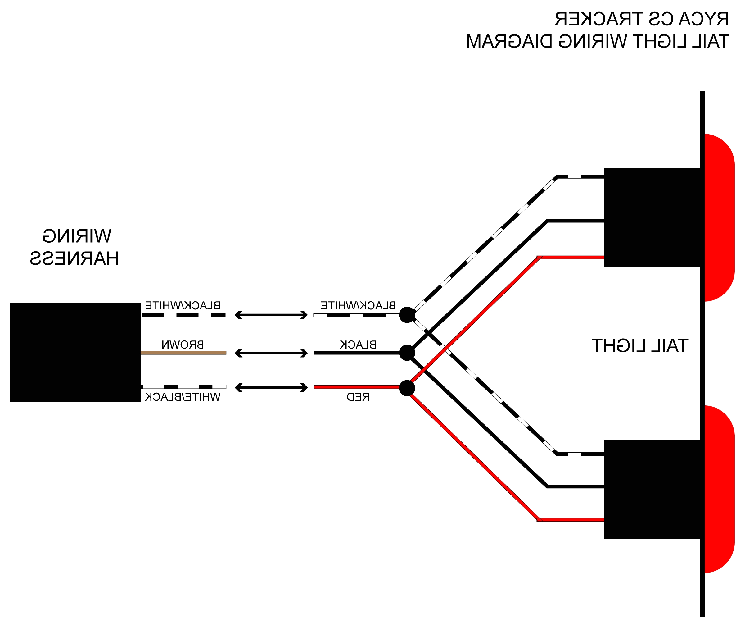 Diagram for Wiring Trailer Lights Suzuki Samurai Tail Light Wiring Wiring Diagram List Diagram for Wiring Trailer Lights Suzuki Samurai Tail Light Wiring Wiring Diagram List