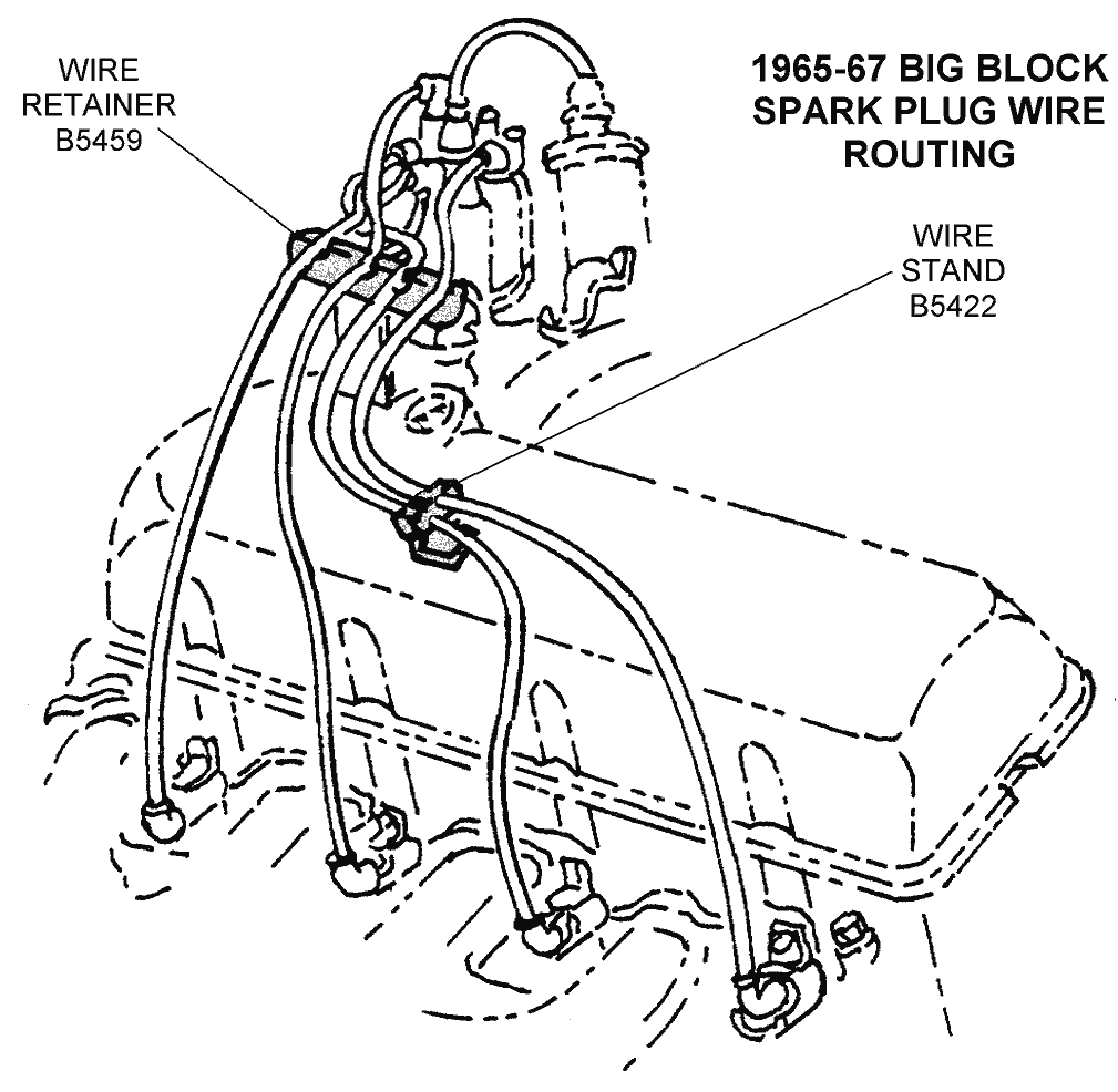 Diagram Of Spark Plug Wires Spark Plug Wires Diagram Wiring Diagram Fascinating