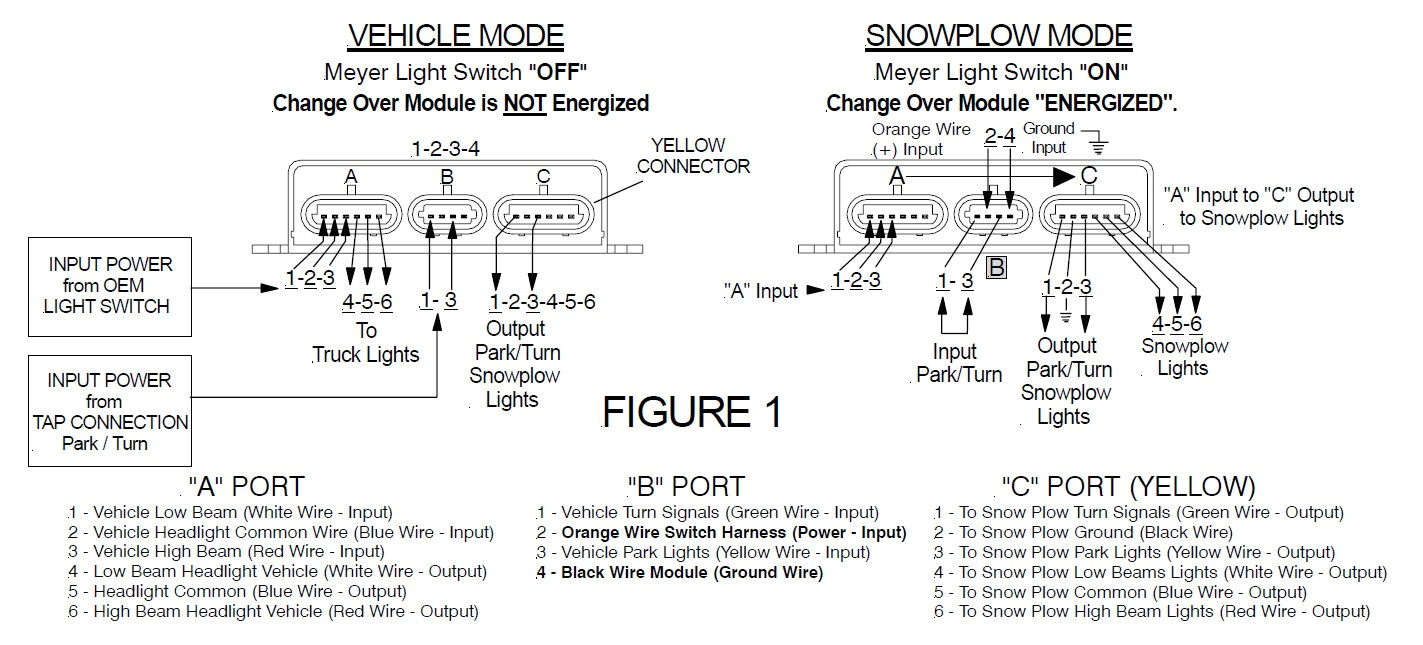 Diamond Snow Plow Wiring Diagrams Wrg 4272 Meyers E47 Wiring Diagram Switches Diamond Snow Plow Wiring Diagrams Wrg 4272 Meyers E47 Wiring Diagram Switches
