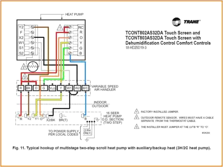Dico thermostat Wiring Diagram thermostat Goodman Wiring Furnace Gcvc960603bn Wiring Diagram Paper