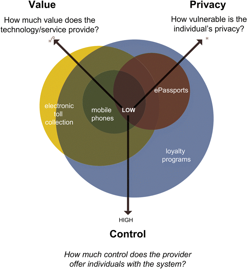 Diebold atm Alarm Wiring Diagram Research Katina Michael Diebold atm Alarm Wiring Diagram Research Katina Michael