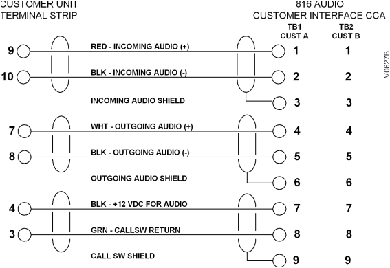 Diebold atm Alarm Wiring Diagram Tp 821409 001c Vat 21gx Installation Guide Diebold atm Alarm Wiring Diagram Tp 821409 001c Vat 21gx Installation Guide