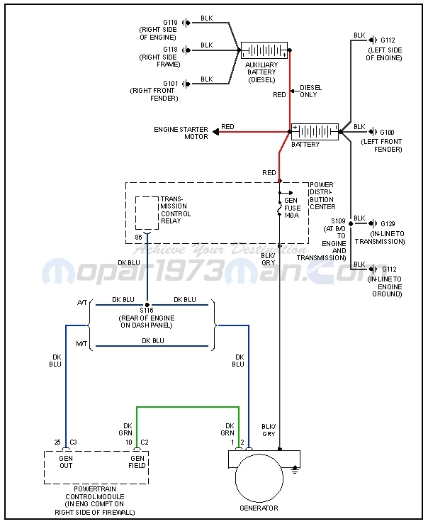Diesel Engine Alternator Wiring Diagram Dodge Ram Alternator Wiring Wiring Diagram sort Diesel Engine Alternator Wiring Diagram Dodge Ram Alternator Wiring Wiring Diagram sort
