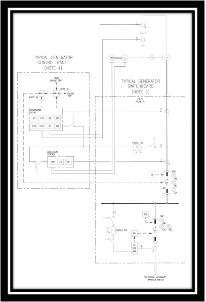 Diesel Generator Control Panel Wiring Diagram Electrical Engineering Including New Technology Typical Emergency Diesel Generator Control Panel Wiring Diagram Electrical Engineering Including New Technology Typical Emergency