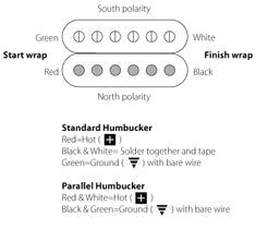Dimarzio Wiring Diagram 10 Best Prs Dimarzio Seymour Duncan Images In 2015 Guitar Guitar Dimarzio Wiring Diagram 10 Best Prs Dimarzio Seymour Duncan Images In 2015 Guitar Guitar