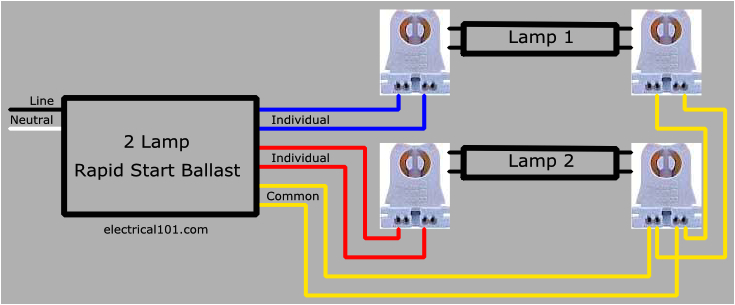 Dimmable Ballast Wiring Diagram Fluorescent Ballast Wiring Diagram Wiring Diagram Expert Dimmable Ballast Wiring Diagram Fluorescent Ballast Wiring Diagram Wiring Diagram Expert