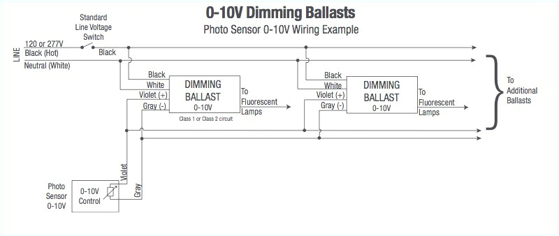 Dimmable Ballast Wiring Diagram Sylvania Ballast Wiring Diagram Wiring Diagram Show Dimmable Ballast Wiring Diagram Sylvania Ballast Wiring Diagram Wiring Diagram Show
