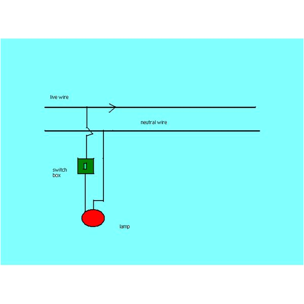 Direct Current Wiring Diagrams 10 Simple Electric Circuits with Diagrams Direct Current Wiring Diagrams 10 Simple Electric Circuits with Diagrams