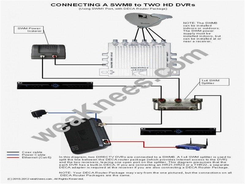 Directv Power Inserter Wiring Diagram Swm16 Wiring Diagram Wiring Diagram Id Directv Power Inserter Wiring Diagram Swm16 Wiring Diagram Wiring Diagram Id