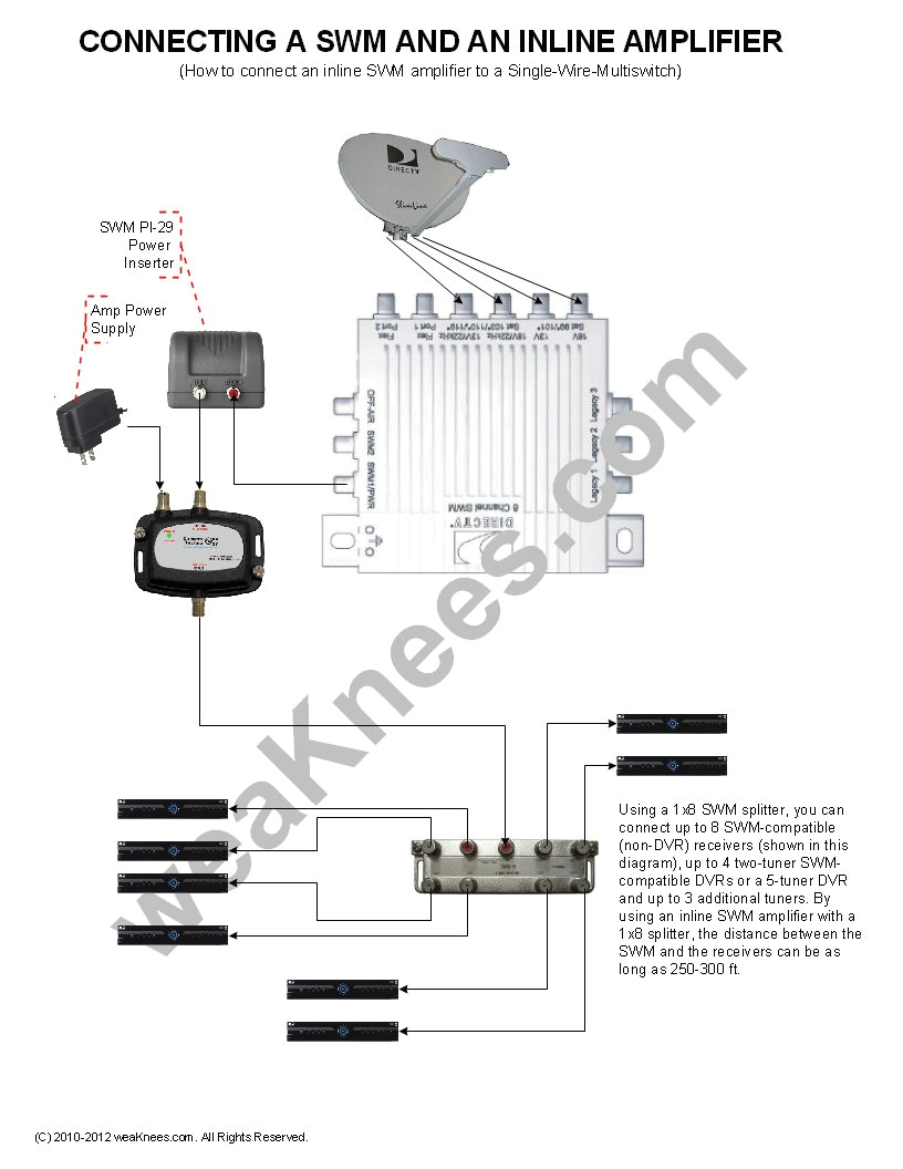 Directv Swm 16 Wiring Diagram 58 Unique Direct Tv Wiring Diagram Pics Wiring Diagram Directv Swm 16 Wiring Diagram 58 Unique Direct Tv Wiring Diagram Pics Wiring Diagram