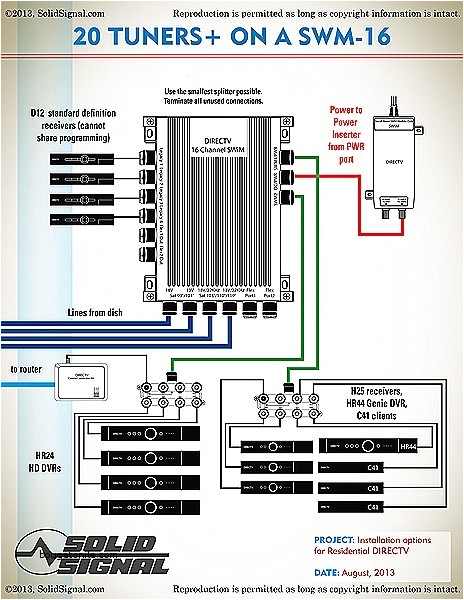 Directv Swm 16 Wiring Diagram Directv Power Inserter Wiring Diagram Elegant Directv Swm Wiring Directv Swm 16 Wiring Diagram Directv Power Inserter Wiring Diagram Elegant Directv Swm Wiring