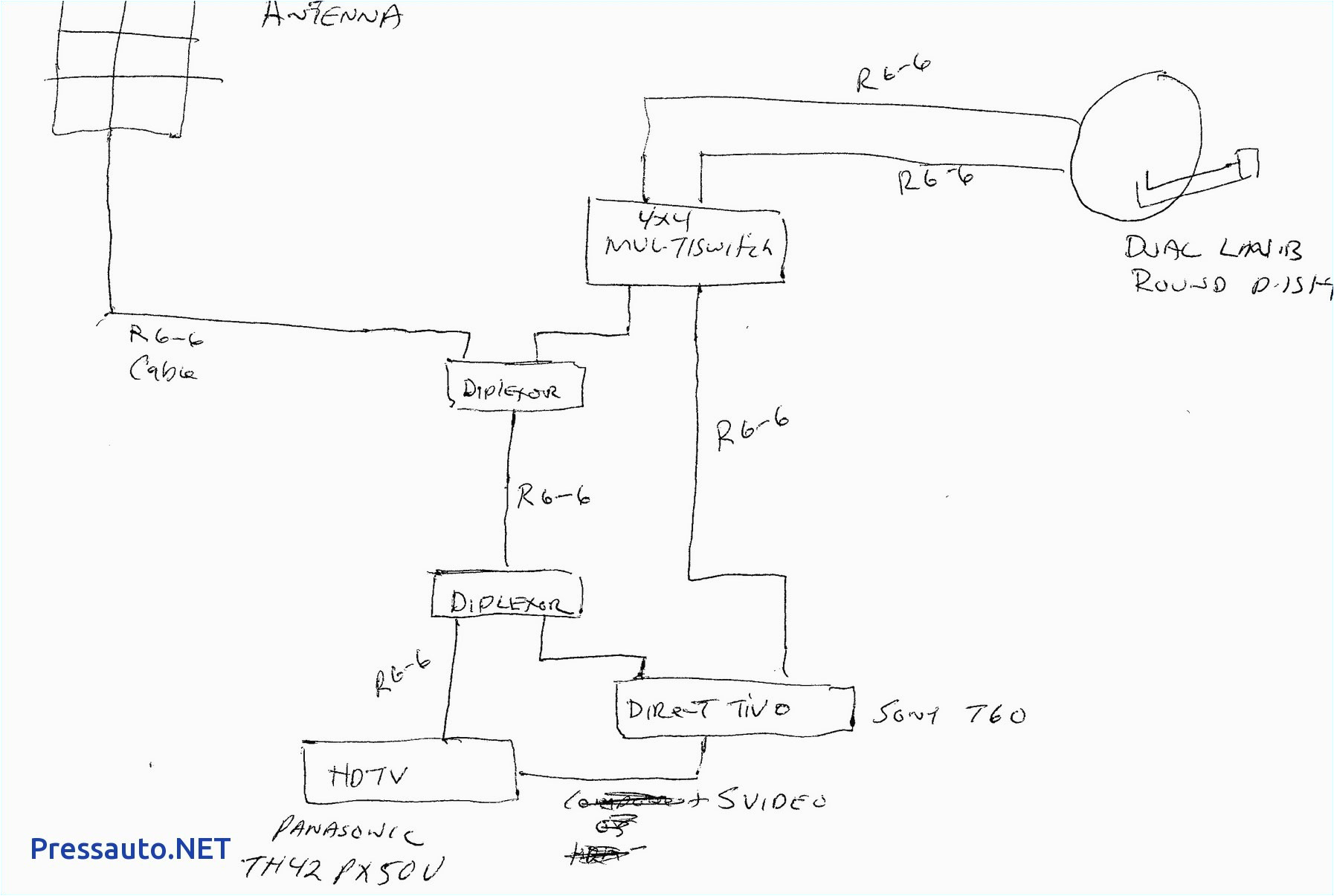 Directv Swm 16 Wiring Diagram Directv Wiring Diagram Fresh Directv Wiring Diagram Valid Directv Directv Swm 16 Wiring Diagram Directv Wiring Diagram Fresh Directv Wiring Diagram Valid Directv