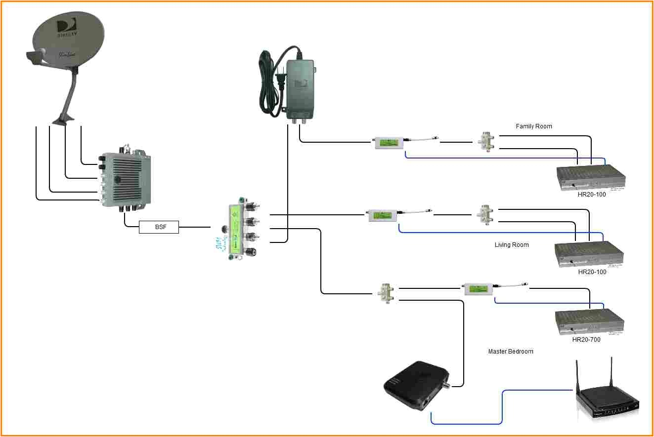 Directv Swm 16 Wiring Diagram Directv Wiring Diagrams Wiring Diagram Directv Swm 16 Wiring Diagram Directv Wiring Diagrams Wiring Diagram