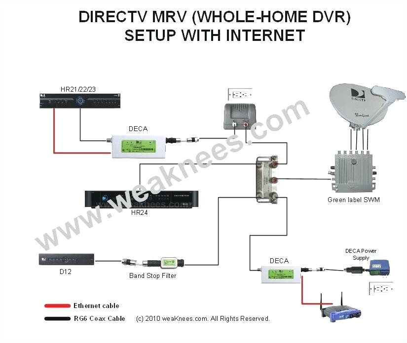 Directv Swm 8 Wiring Diagram Wiring Diagram Direct Tv Wiring Diagram Directv Genie Of Directv Directv Swm 8 Wiring Diagram Wiring Diagram Direct Tv Wiring Diagram Directv Genie Of Directv