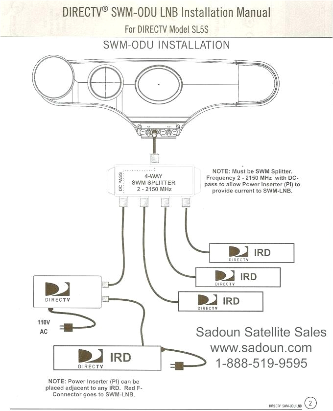 Directv Swm Splitter Wiring Diagram Vmglobal Page 119 Vmglobal Co Directv Swm Splitter Wiring Diagram Vmglobal Page 119 Vmglobal Co