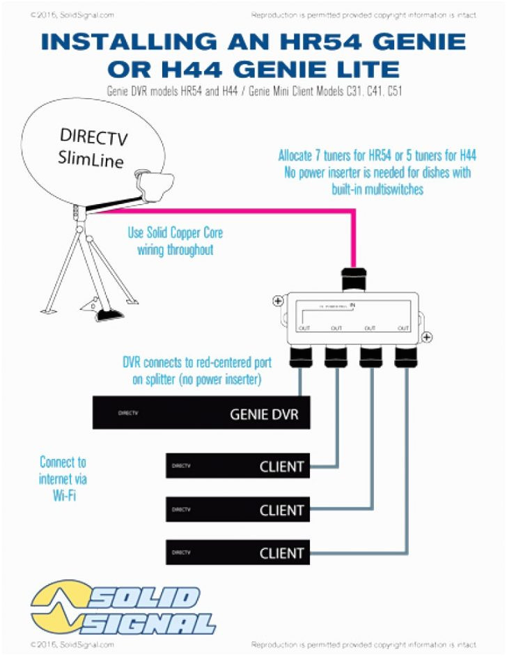 Directv Wiring Diagrams Directv Wiring Diagram Swm Internet Wiring Diagram Centre Directv Wiring Diagrams Directv Wiring Diagram Swm Internet Wiring Diagram Centre