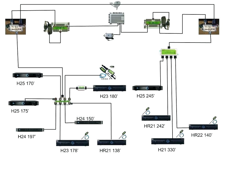 Directv Wiring Diagrams Fresh Swim Power Inserter Wiring Diagram or Full Size Of 5 Wiring Directv Wiring Diagrams Fresh Swim Power Inserter Wiring Diagram or Full Size Of 5 Wiring