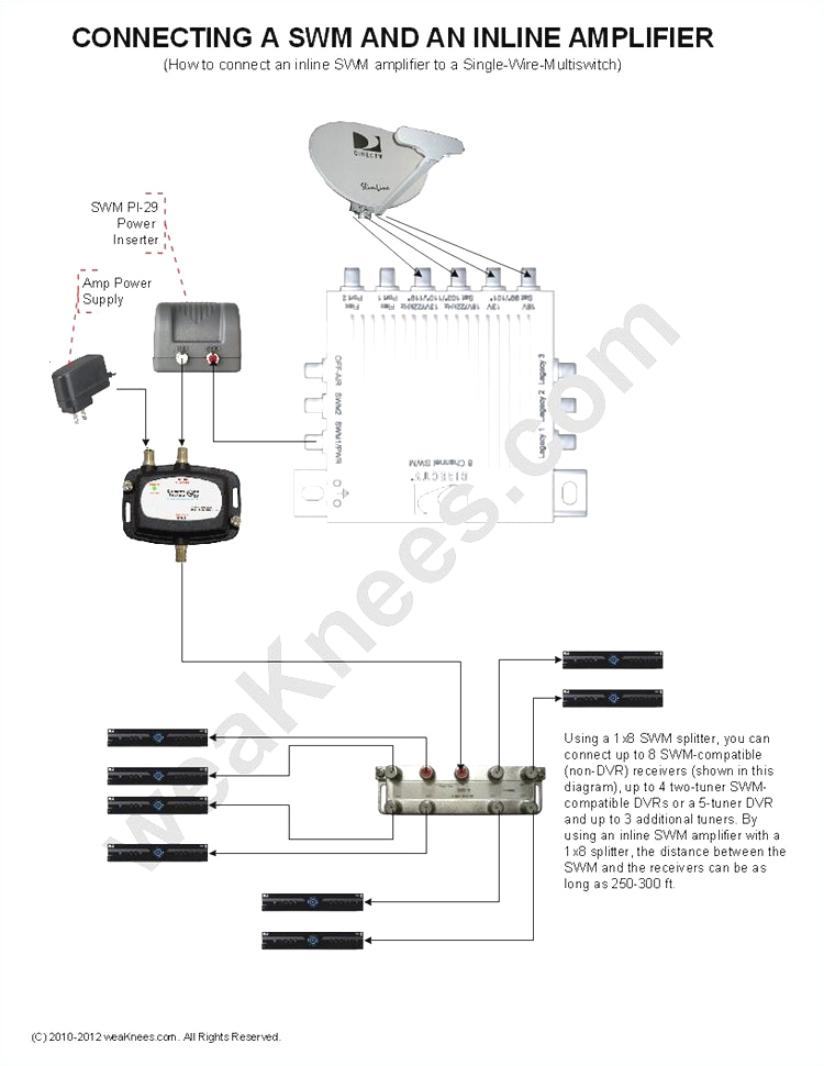 Directv Wiring Diagrams Swm Wiring Diagram for 3 Wiring Diagram Centre Directv Wiring Diagrams Swm Wiring Diagram for 3 Wiring Diagram Centre