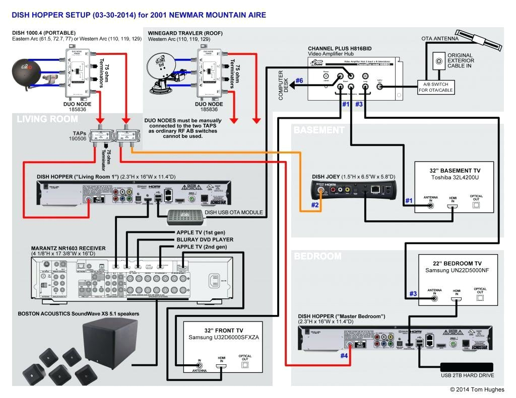 Dish Hopper Joey Wiring Diagram Dish Network Dvr Wiring Diagram Wiring Diagram Week Dish Hopper Joey Wiring Diagram Dish Network Dvr Wiring Diagram Wiring Diagram Week