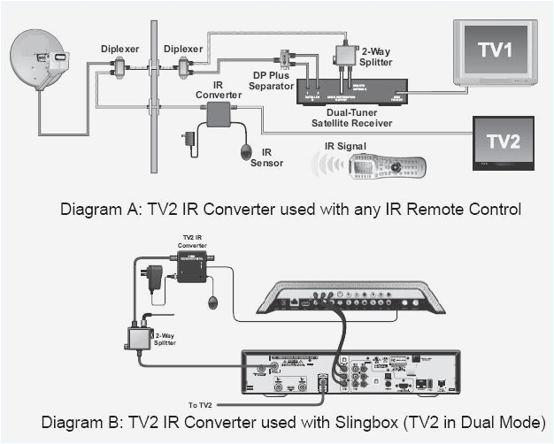 Dish Hopper Joey Wiring Diagram Dish Network Dvr Wiring Diagram Wiring Diagram Week Dish Hopper Joey Wiring Diagram Dish Network Dvr Wiring Diagram Wiring Diagram Week