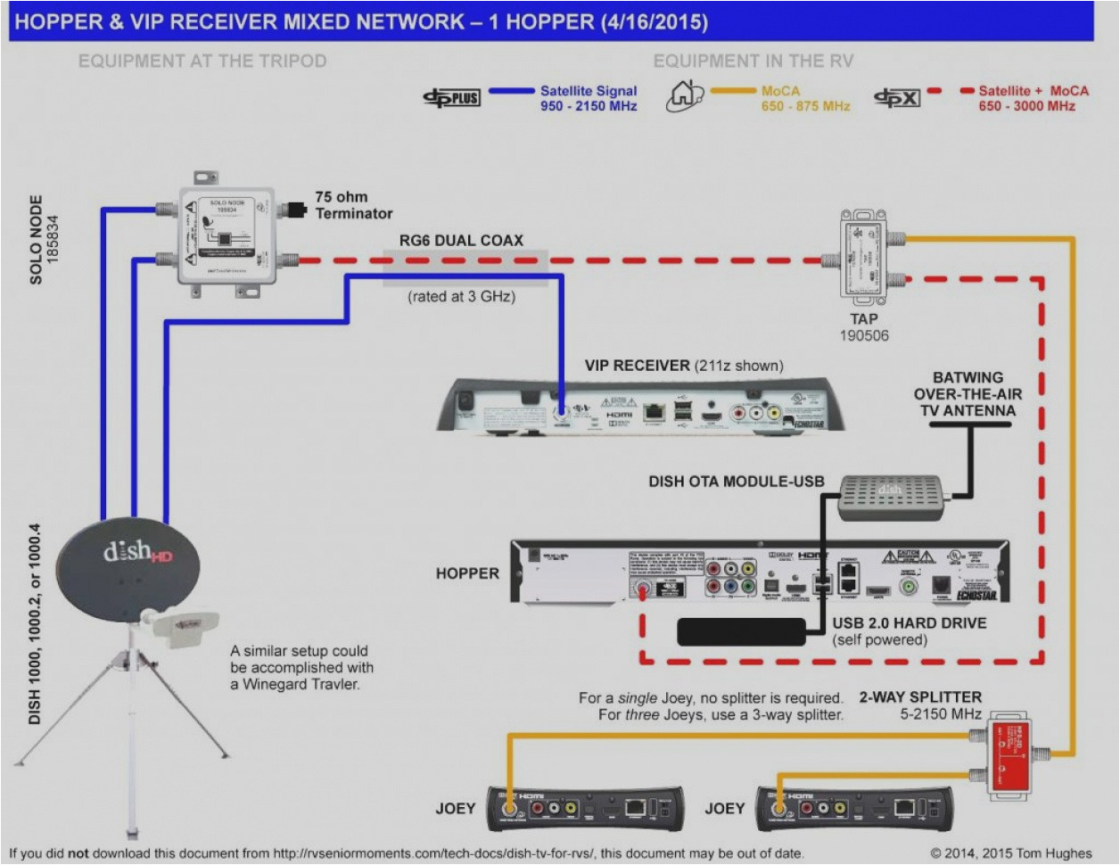 Dish Hopper Joey Wiring Diagram Wiring Diagram Dish Network Dual Tuners Wiring Diagram Used Dish Hopper Joey Wiring Diagram Wiring Diagram Dish Network Dual Tuners Wiring Diagram Used