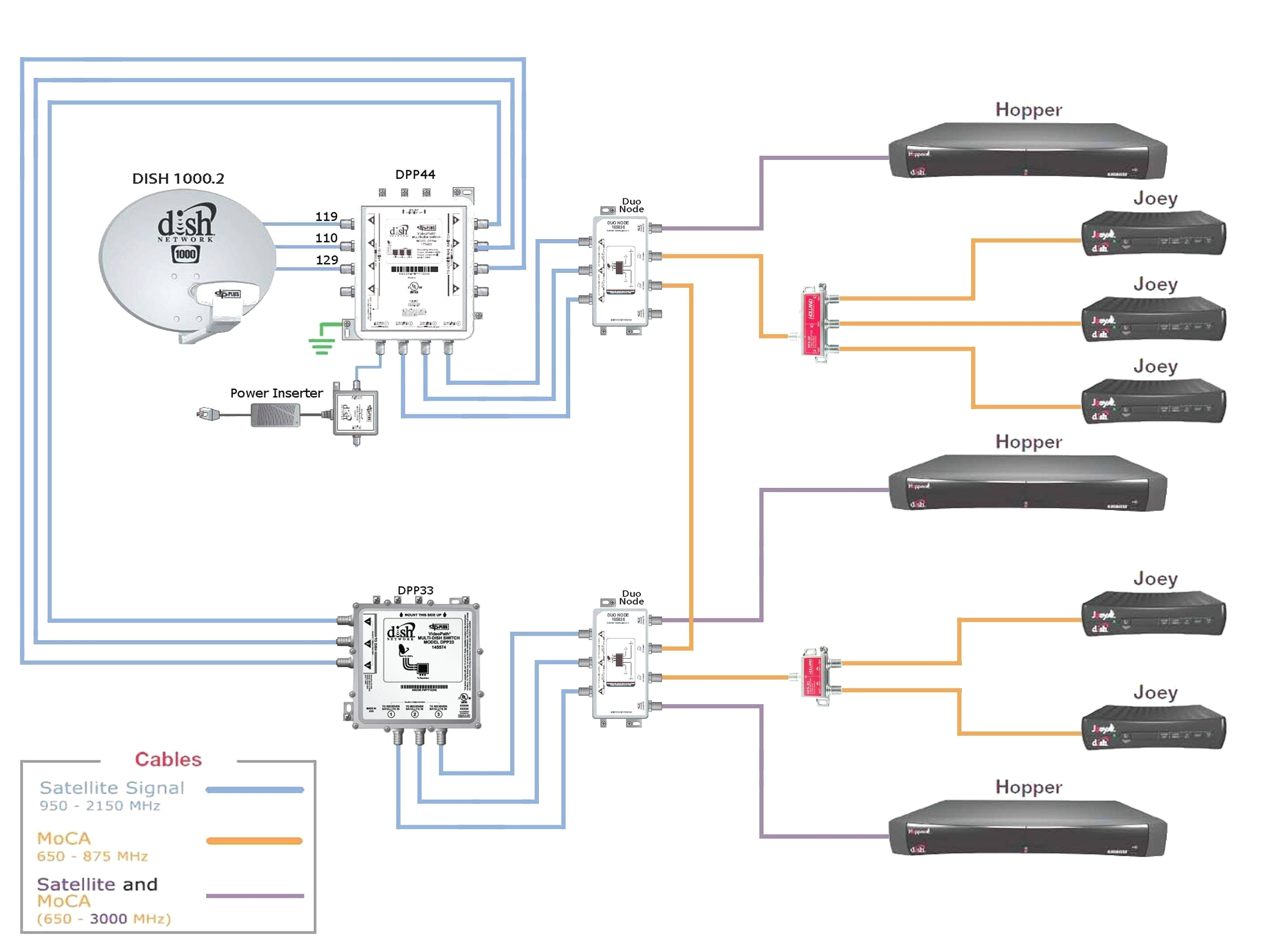 Dish Hopper Joey Wiring Diagram Wiring Diagram Dish Network Dual Tuners Wiring Diagrams Konsult Dish Hopper Joey Wiring Diagram Wiring Diagram Dish Network Dual Tuners Wiring Diagrams Konsult