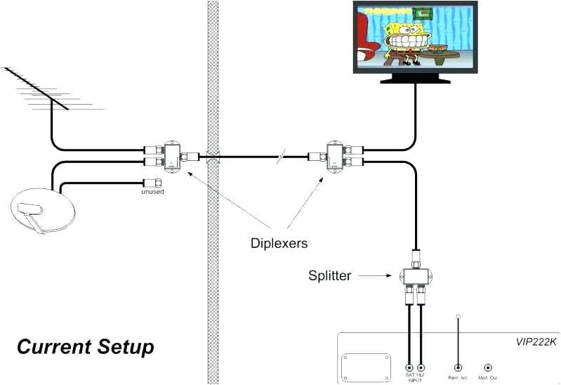 Dish Network Vip222k Wiring Diagram Dish Wiring Diagram Wiring Diagram Dish Network Vip222k Wiring Diagram Dish Wiring Diagram Wiring Diagram