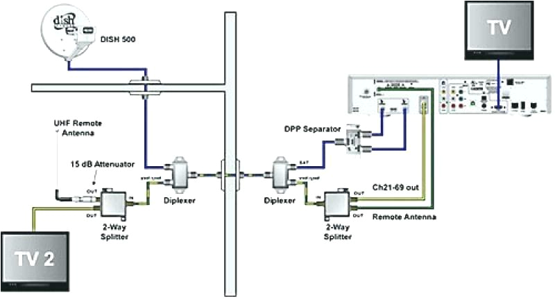 Dish Network Vip222k Wiring Diagram Wiring Diagram for Dish Network Wiring Diagram Article Review Dish Network Vip222k Wiring Diagram Wiring Diagram for Dish Network Wiring Diagram Article Review