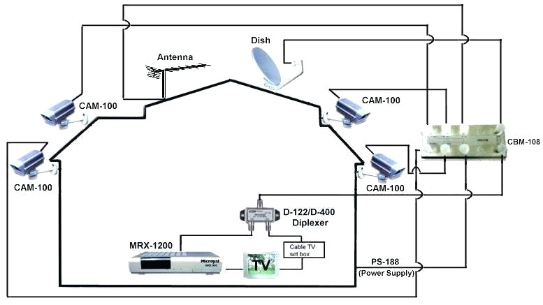 Dish Network Wiring Diagrams Home Cable Tv Wiring Diagram Wiring Diagram Operations