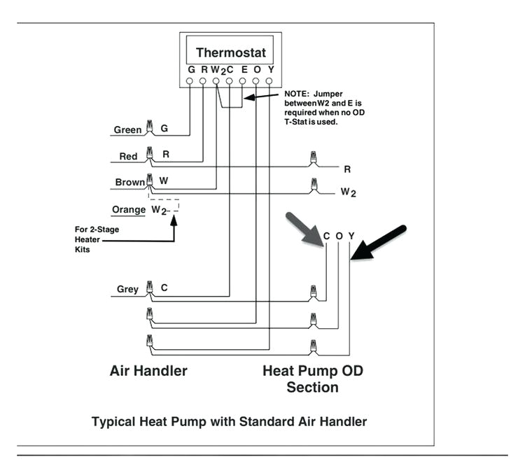 Diversitech Condensate Pump Wiring Diagram Ac Condensate Pump Well Designs