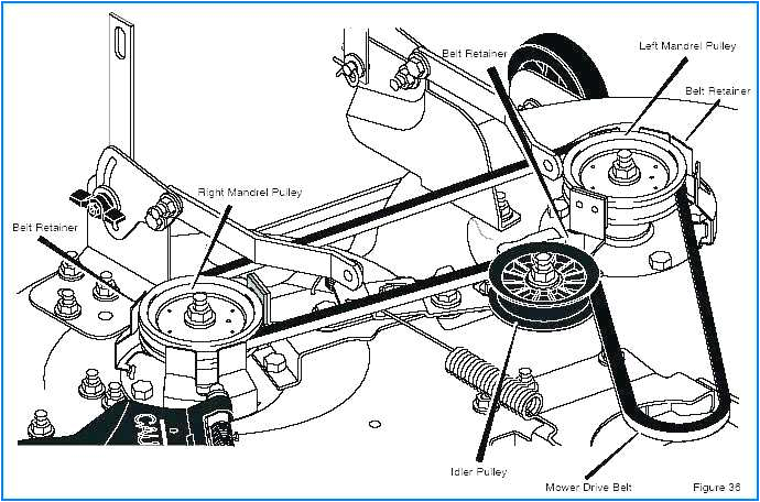 Dixie Chopper Wiring Diagram A Type Od Part V Best Place to Find Wiring and Datasheet Resources