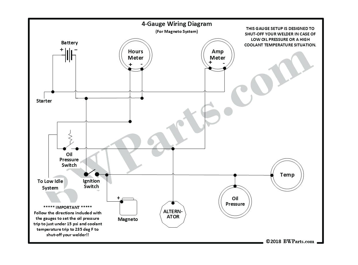 Dixie Chopper Wiring Diagram Diions Wiring Diagram Wiring Diagram