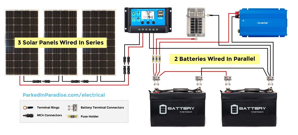 Diy solar Panel Wiring Diagram solar Panel Calculator and Diy Wiring Diagrams for Rv and Campers Diy solar Panel Wiring Diagram solar Panel Calculator and Diy Wiring Diagrams for Rv and Campers