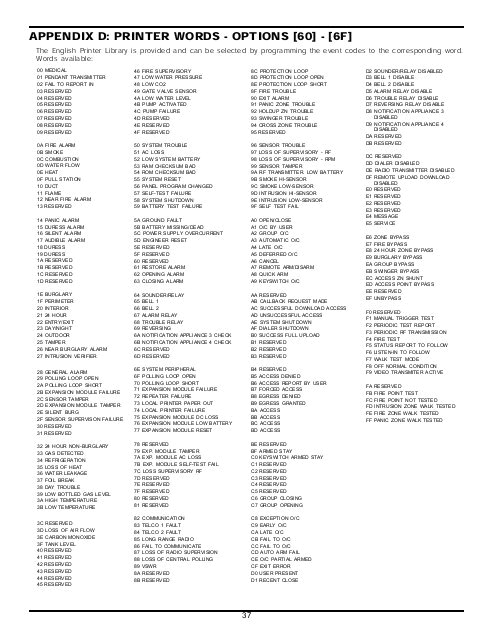 Dmp Xt 50 Wiring Diagram Appendix C Decimal Hex Dmp Xt 50 Wiring Diagram Appendix C Decimal Hex