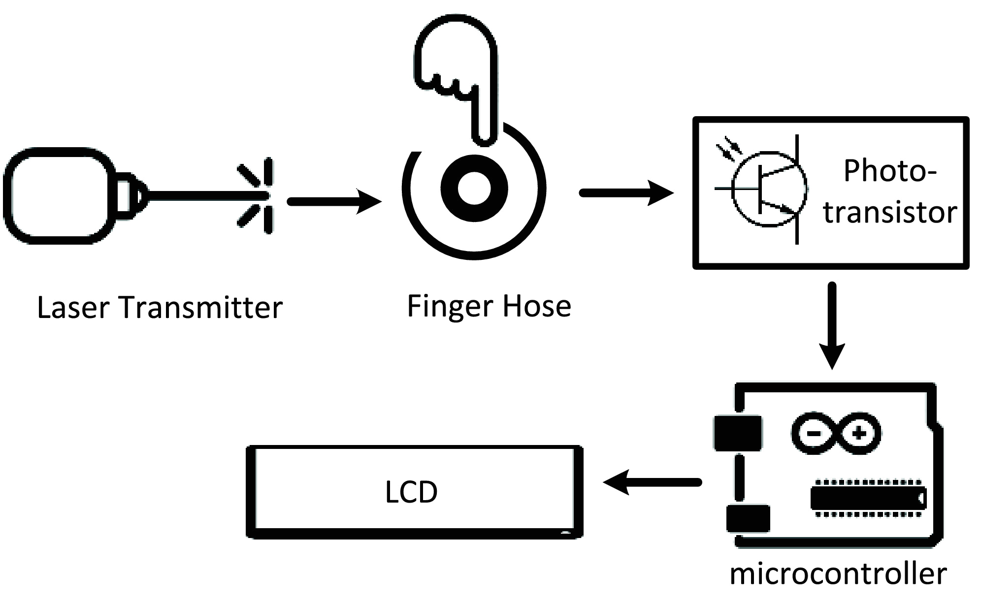 Dmp Xt 50 Wiring Diagram Warn Xt30 Wiring Diagram Wiring Diagram New Dmp Xt 50 Wiring Diagram Warn Xt30 Wiring Diagram Wiring Diagram New
