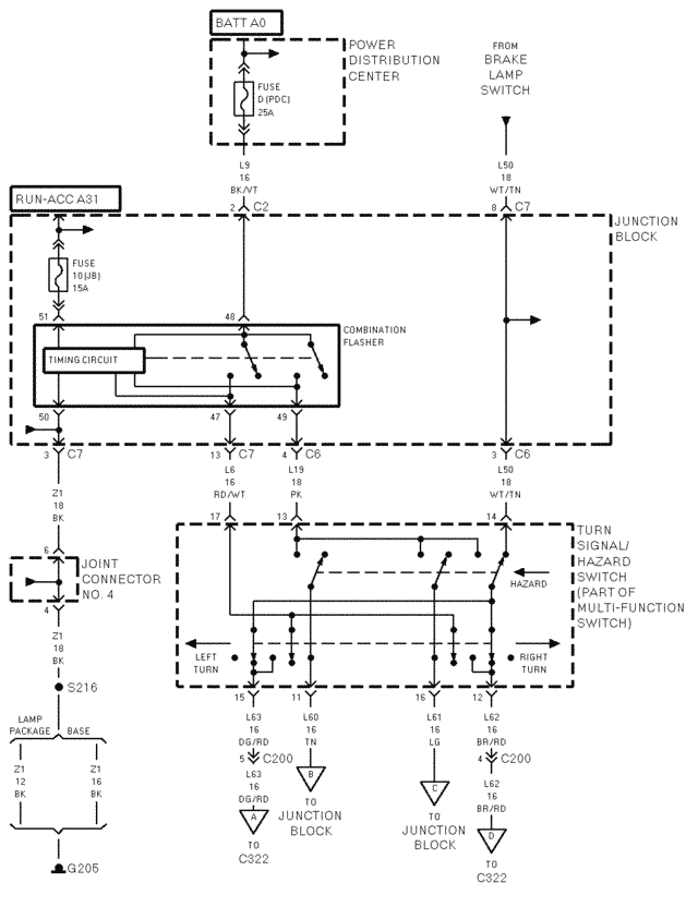 Dodge Caravan Tail Light Wiring Diagram 1998 Dodge Ram Tail Lights Wiring Diagram Wiring Diagram Week Dodge Caravan Tail Light Wiring Diagram 1998 Dodge Ram Tail Lights Wiring Diagram Wiring Diagram Week